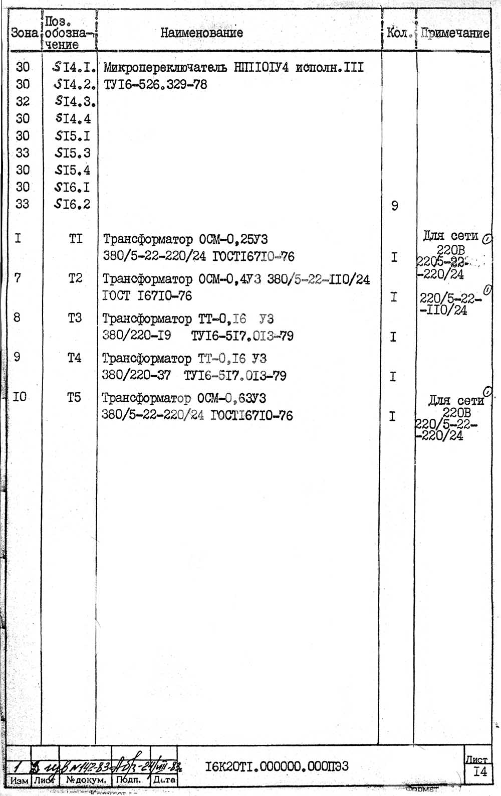 Перелік елементів токарного верстата з ОСУ 16К20Т1 Перелік елементів токарного верстата з ОСУ 16К20Т1